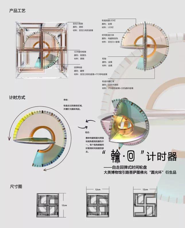 Next Idea 文创设计大赛获奖名单及获奖作品