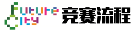 “未來城市”2019國際創新設計競賽