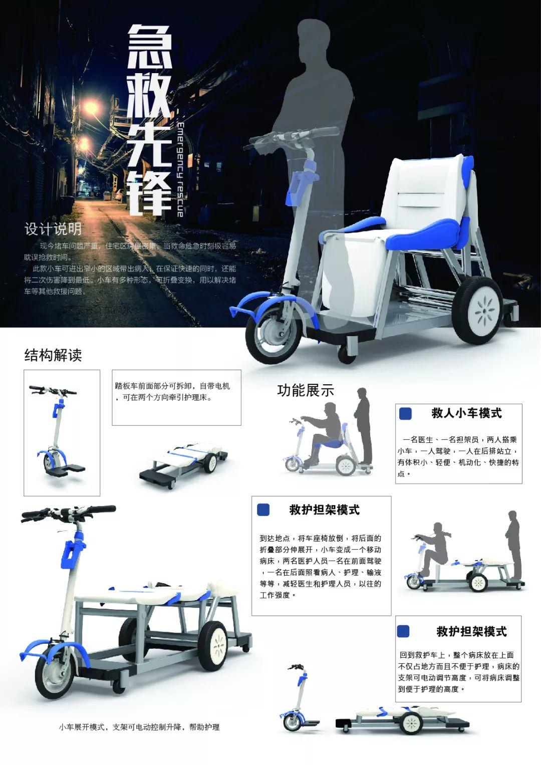 金辕奖第三届中国七立方杯国际个人交通工具创新设计大赛获奖作品揭晓