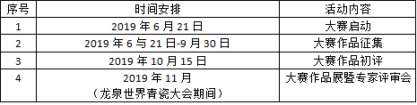 2019中国的杯子创意设计大赛