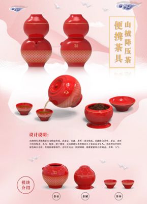 2019智博杯（重庆）工业设计大赛获奖名单