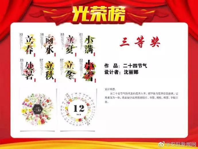 安阳市首届文化创意大赛颁奖啦！这组作品拔得头筹~