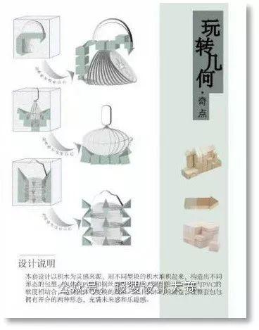 今天我们来讲评委如何挑选作品！第二十届（2020）“真皮标志杯”中国国际箱包皮具设计大赛高清作品图公布