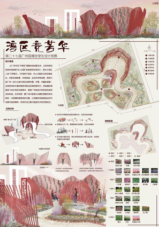 第27届广州园林博览会学生设计竞赛获奖名单及获奖作品