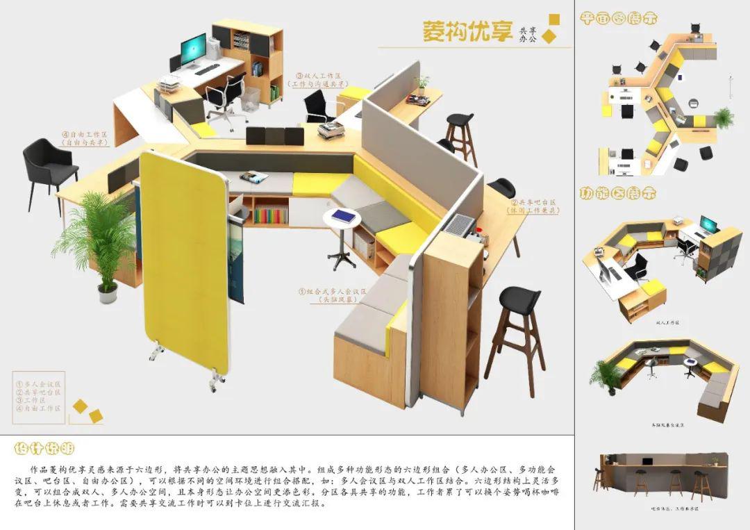 2019华笔奖第八届百利杯办公家具设计大赛晋级作品公布