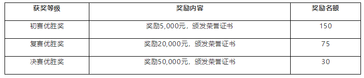 QQ截图20220210130146.png