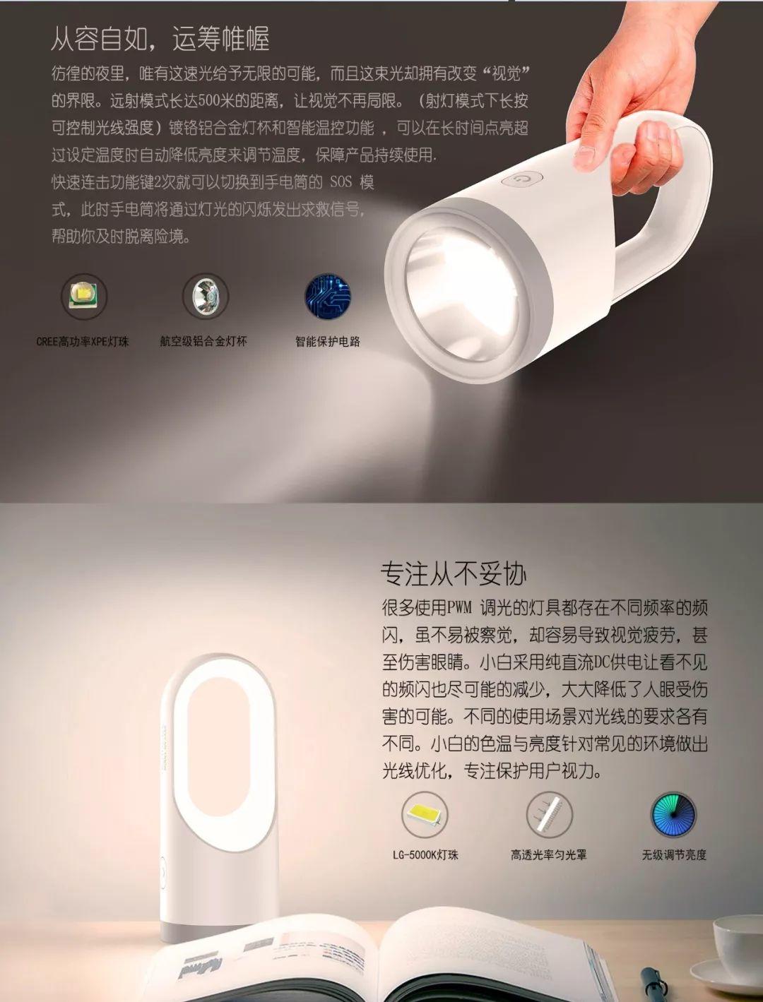 2018中国江门市长杯工业设计大赛金奖获奖作品回顾