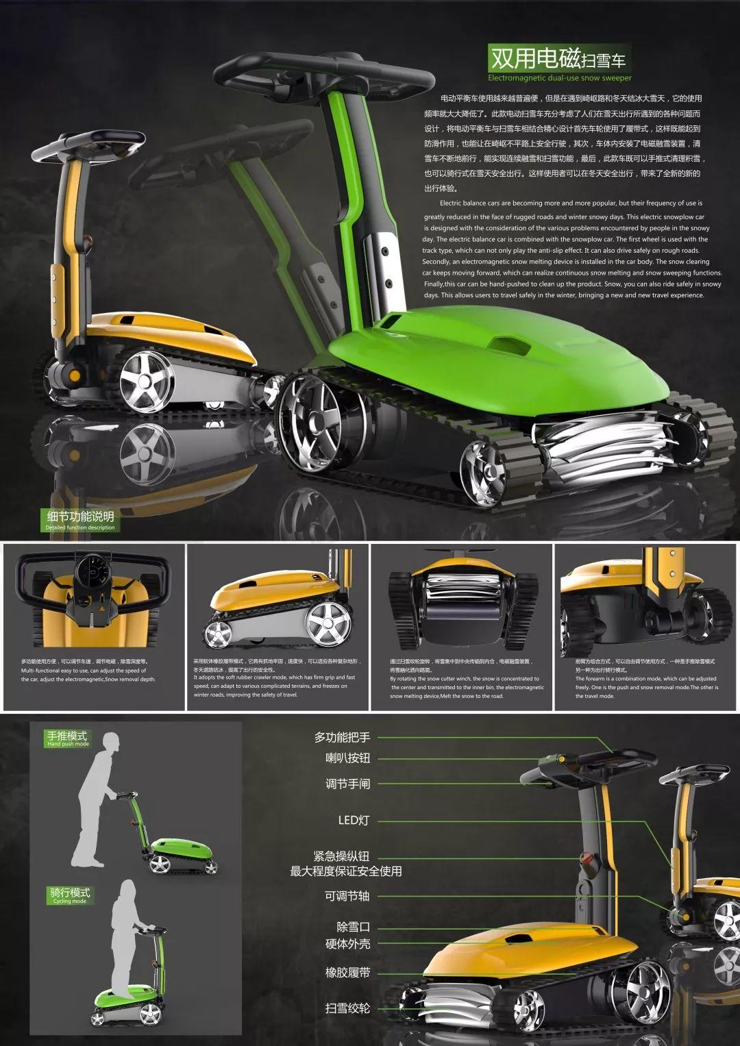 金辕奖第三届中国七立方杯国际个人交通工具创新设计大赛获奖作品揭晓