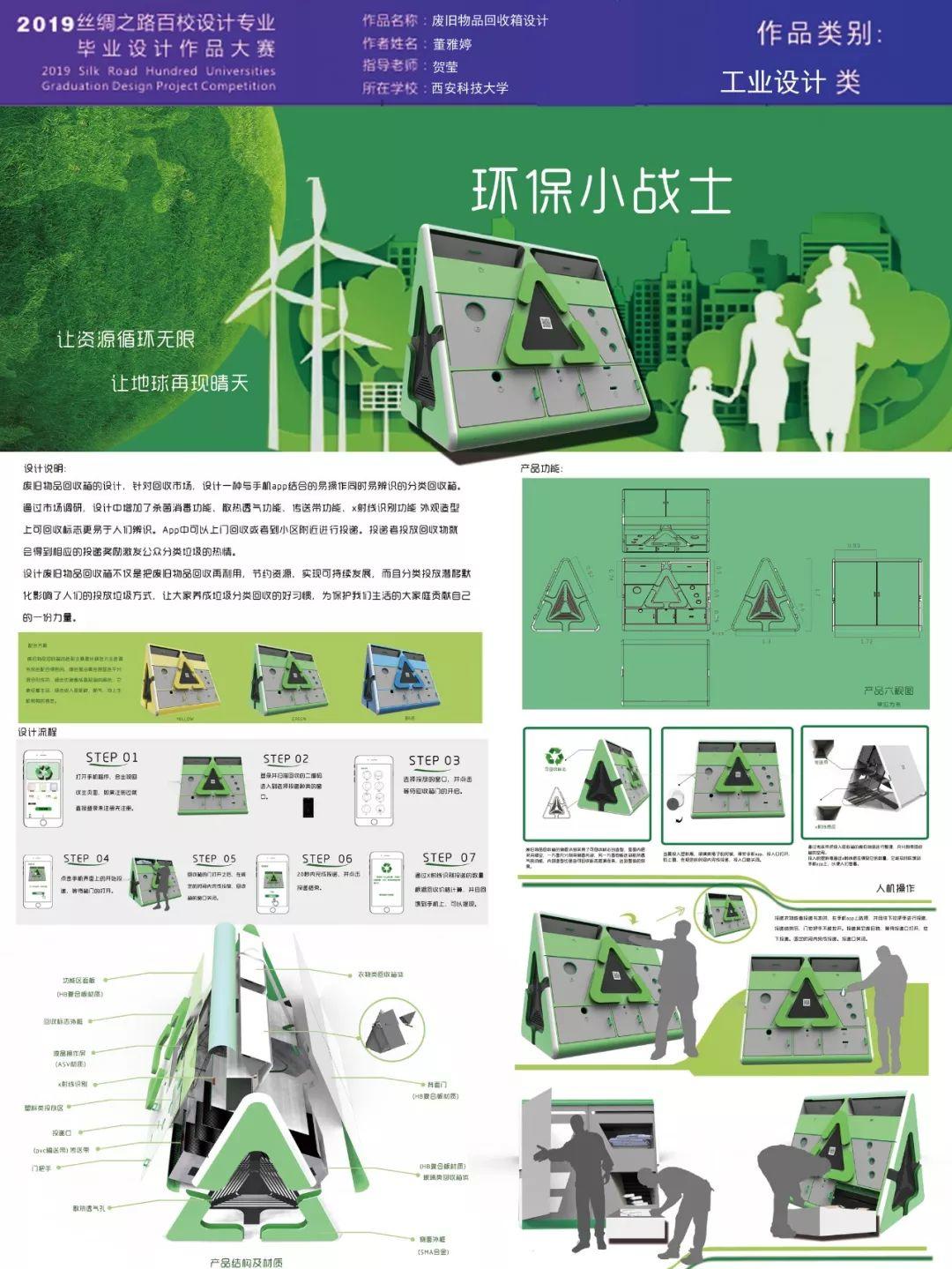 学校:西安科技大学作品名称:废旧物品回收箱设计作者:董雅婷指导老师