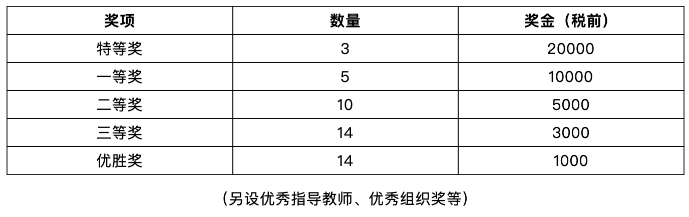 167BB1E7-4716-4BA3-9CEE-93707F742AAB.png